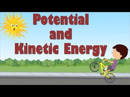 Potential And Kinetic Energy For Kids Kinetic Energy Kinetic Energy Activities Mechanical Energy