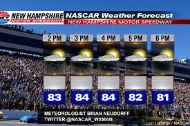 Here are the schedules for cup, xfinity and the camping world truck series for the upcoming season. New Hampshire Nascar Race Day Weather Forecast Drier Sunday Sbnation Com