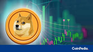 Live dogecoin price (doge) including charts, trades and more. Dogecoin May Soon Flip Bnb What If Doge Price Hits 1