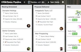 Capitol city construction, llc is one of the fastest growing general contractors in the washington thomas mott is a field supervisor for capitol city construction. Trello Power Up Custom Fields