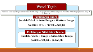Maybe you would like to learn more about one of these? Chapter 9 Notes Receivable Wesel Tagih Ppt Download