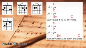 let it go best lyrics and chord chart demi lovato guitar tutorial