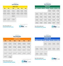 It was first identified in december 2019 in wuhan,. Rio Veja O Calendario Detalhado De Vacinacao Contra Covid 19 Brasil Valor Economico