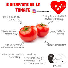 Danfit Coach Sportif Sur Instagram Super Aliment La Tomate 6 Bienfaits De Ce Fruit Excellent Les Super Aliments Alimentation Comment Maigrir Des Cuisses