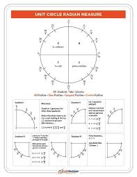 Great Way To Remember The Unit Circle Free Trig Circle Handout For Those In Precalculus Uses The Mnemonic All Students Take Calcu Trig Circle Calculus Math