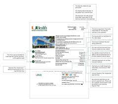 Your secure, online health connection. Sample Statement University Of Miami Health System