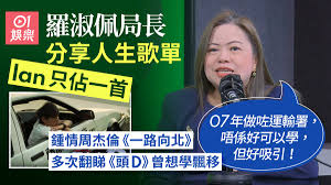 陳百強｜香港01