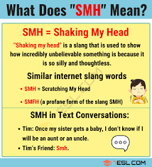 Smh is one of the trendy. Smh Meaning What Does Smh Mean With Useful Text Conversations 7esl