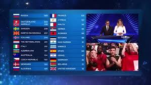The latest news, photos, videos, participant info, voting results, the contest's rich history and much more. Eurovision 2019 Grand Final Results Televoting Video Dailymotion