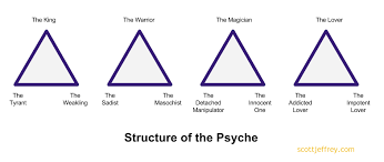 The shadow appears just when we think we are done with healing. Shadow Work A Complete Guide To Getting To Know Your Darker Half