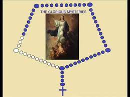 Pray the glorious mysteries with father patrick peyton, csc. Virtual Rosary The Glorious Mysteries Sundays Wednesdays Youtube