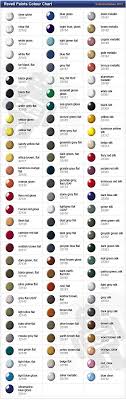 75 Actual Revell Paint Chart With Colours