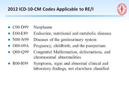 Maybe you would like to learn more about one of these? Director Nashville Fertility Center Ppt Download