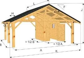 Abri De Jardin Avec Auvent 1 Auvent 2 Pentes 233gales Avec 14 Ferm233 Mod232le Oisans Rv Shelter House Barn Wood