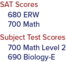 Whats A Good Sat Subject Test Score Compass Education Group