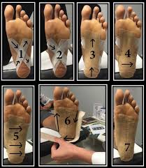 How to apply kinesio tape for plantar fasciitis: Foot Taping For Plantar Fasciitis Plantar Fasciitis Treatment Plantar Fasciitis Taping Plantar Fasciitis Exercises