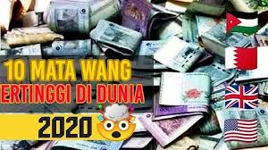 Jangan mau dikenakan biaya berlebihan ketika kamu mengirim uang ke luar negeri. Q7dlbexrr4iiom