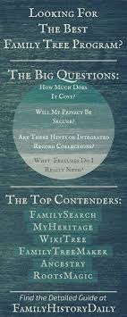 The 6 Best Family Tree Software Programs For Genealogy Family Tree Software Family Tree Genealogy Family Tree Program