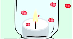 Now you can shop for it and enjoy a good deal on aliexpress! Flame Out American Chemical Society