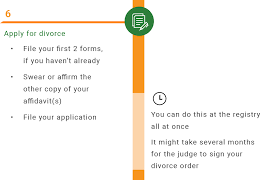 A legally valid marriage is eligible for divorce, which is the legal end to a marriage, and the first step of divorce is a separation. Joint Application For An Uncontested Divorce Family Law In Bc