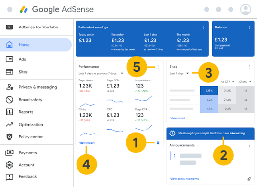 How to Earn Money from Google as a Student or Young Entrepreneur in Nigeria (2026 Guide) - Southern Report