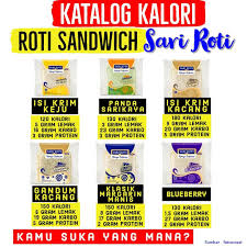 Isi kalori biskuit gumantung saka jumlah kalori roti sing digawe. Diet Garansi Uang Kembali Photos Facebook