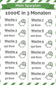 Muster / vorlage personalfragebogen 450 euro hier kostenlos herunterladen weitere themen zu vorlagen arbeitgeber. Sparplan 1000 Euro In 3 Monaten Sparen Tipps Zum Geld Sparen Geld Sparen Geld Sparen Im Alltag