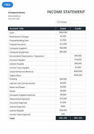 Income Statement Template Free Pdf Google Docs Google Sheets Excel Word Apple Numbers Apple Pages Pdf Template Net Business Tax Deductions Company Financials Statement Template