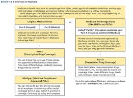 How does a health insurance deductible work? Chapter 11 Health Disability And Long Term Care Insurance Done Flashcards Quizlet