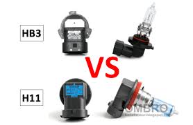 Menghasilkan cahaya yang lebih terang dan intens, ini cocok untuk berkendara di malam hari dan mata tidak lelah dan mengantuk. Perbedaan Lampu Hb3 Vs H11 Ombro