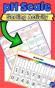 Ph Scale Activity To Use With Your Acids And Bases Unit Physical Science Lessons Elementary Science Activities
