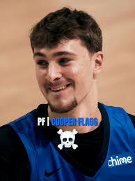 2028 Basketball Rankings Nc