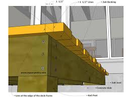 Allows for the original structure of the wood to show thus enhances its beauty. Wood Decking