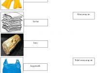 Latih tubi soalan latihan sains tahun 1 cuti bulan mac 1 docx. Dapatkan Latihan Sains Tahun 3 Yang Menarik Khas Untuk Murid Perolehi Pendidikan Abad Ke 21