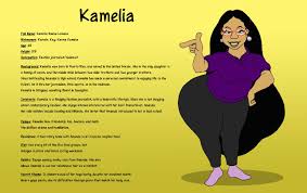 Go on to discover millions of awesome videos and pictures in thousands of other. Kamelia Redux Character Description By Yeldarb86 On Deviantart
