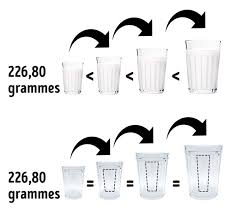 Et pour cause… certains des tours ne semblent pas seulement être dangereux, ils le sont vraiment et parfois, tout ne se passe pas comme retour sur 7 tours de magie qui se sont horriblement mal déroulés. Nous Te Devoilons 9 Secrets De Celebres Tours De Magie Qui Impressionneront Meme Les Plus Sceptiques