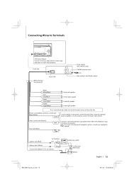 Where do all those wire go? Wiring Diagram Kenwood