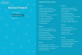 When to use the pronoun y in french? Honest Rocket French Review 2021 Languagetsar