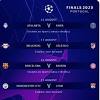 Lễ bốc thăm vòng tứ kết và bán kết champions league sẽ diễn ra vào lúc 18h00 ngày 19/03 (thứ sáu) ở trụ sở uefa ở nyon (thụy sĩ). Https Encrypted Tbn0 Gstatic Com Images Q Tbn And9gcqnucrxrrtczdupr0zqzaqgotbgakknr Ivv0eqnqspqzuyfczb Usqp Cau