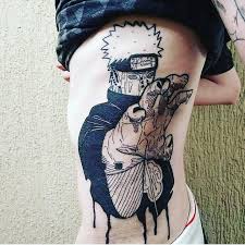 Tattoo pain chart there are nearly one billion tattoos on the planet today. Pin On Animetattoo