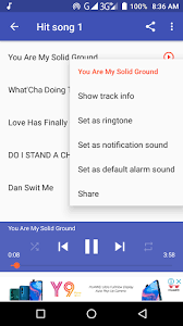 In this fun android game the hero finds himself in a crazy world where everything is not what it seems at the first glance. Download Patti Labelle Song Free For Android Patti Labelle Song Apk Download Steprimo Com