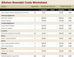 free kitchen remodel budget worksheet