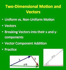 Two Dimensional Motion And Vectors Physics Powerpoint Lesson Student Notes Powerpoint Lesson High School Science Physics