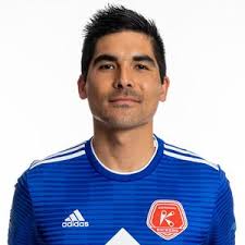 Richmond Kickers 2020 roster