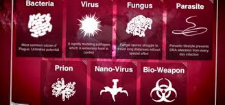 May 27, 2020 · unlock all cheats for use when setting up a plague. Plague Inc Parasite 7 Simple Steps To Beat The Perfect Parasite
