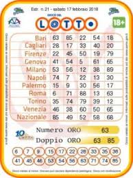 Dai link sottostanti puoi scaricare l'archivio delle estrazioni del gioco del lotto dal 1939 a oggi o tre differenti file a seconda del periodo di. Estrazioni Del Lotto Superenalotto 10elotto Di Oggi Sabato 17 Febbraio 2a News