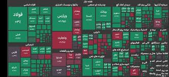 بورس تهران