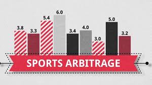 As stated above, some online bookmakers get quite annoyed with those who practice arbing. The Risks Involved In Arbitrage Trading Betadvisor
