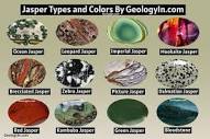 Jasper: Types and varieties of Jasper (Photos) | Geology In
