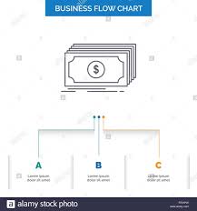 Cash Dollar Finance Funds Money Business Flow Chart